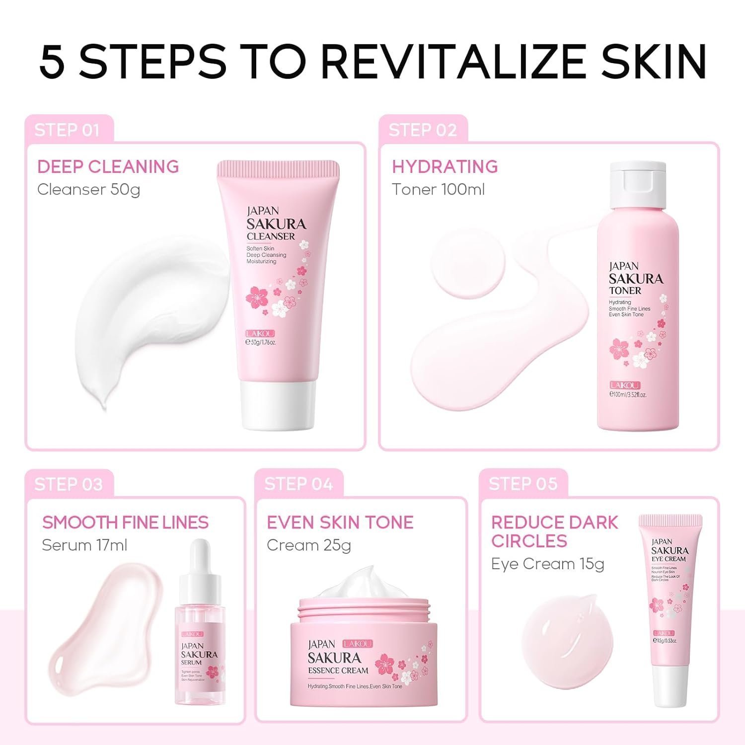 LAIKOU SkinCare Set, JAPAN Sakura Skin Care Sets & Kits - Cleanser,Toner,Face Serum,Eye Cream, Face Cream, Gift Set for Teenage Girls Women Mom Daughter Birthday, Travel Kit for All Skin Types, 5pcs - Image 7